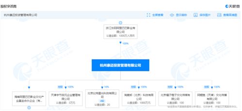 阿里影業加速內容布局 天津新設子公司，加碼廣播電視節目制作經營
